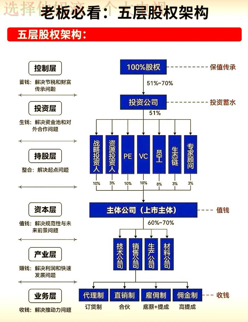 亿博娱乐科技控股集团发展战略解析 亿博娱乐科技控股集团发展战略解析