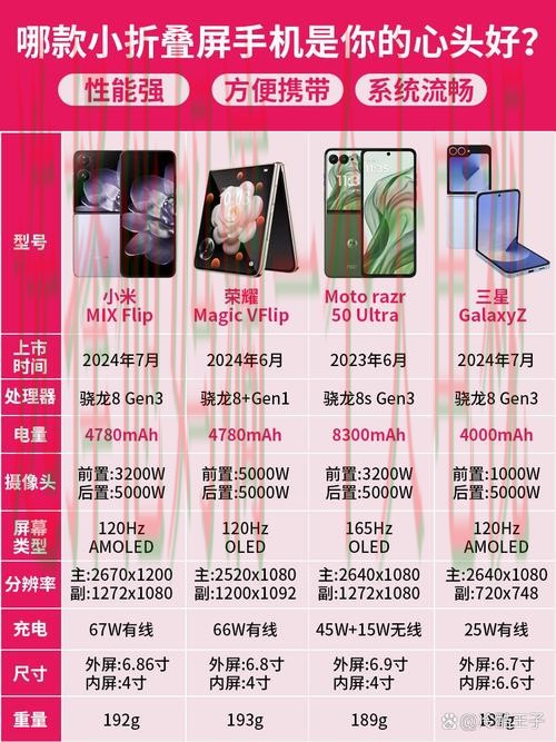 了解雷竞技手机APP的功能与优势