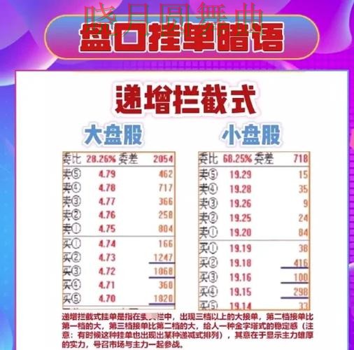 世界杯买球注册盘口分析方法大全技巧总结