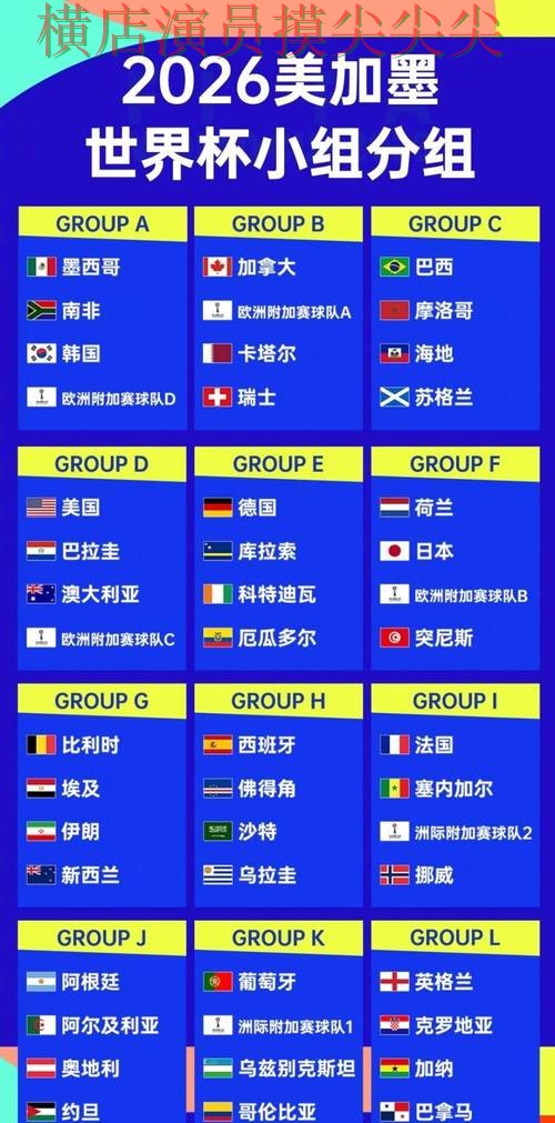 2026世界杯来临,世界杯投注平台合集官网直达+直播与平台选择实战拆解 2026世界杯来临,世界杯投注平台合集官网直达+直播与平台选择实战拆解
