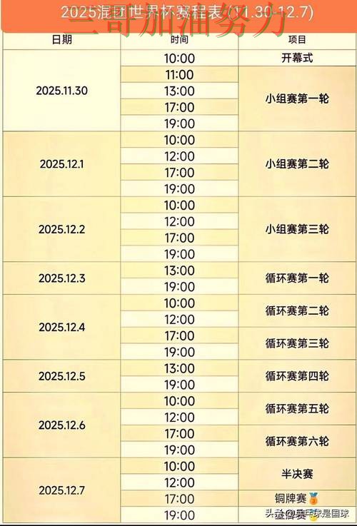 世界杯投注平台推荐整理:聚焦玩法指南与赛事直播体验 - 2026世界杯 世界杯投注平台推荐整理:聚焦玩法指南与赛事直播体验 - 2026世界杯